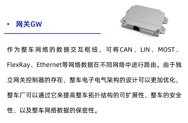 经纬Z6尊龙凯时五项产品荣获国家级认证